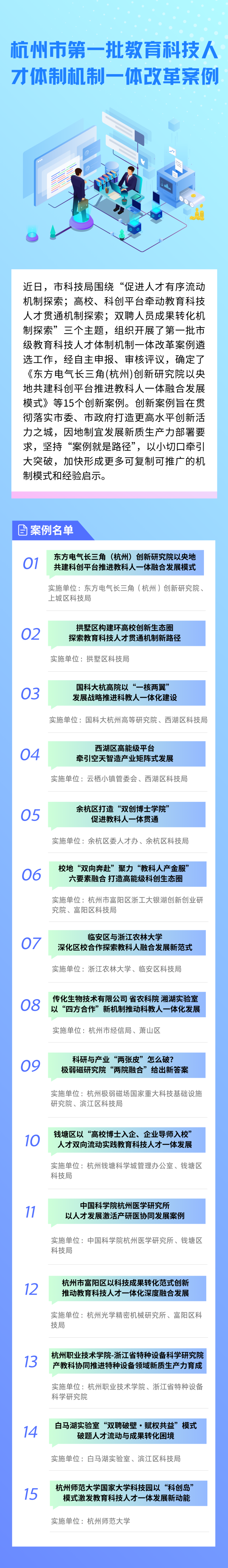 首批！市級教育科技人才體制機制一體改革案...